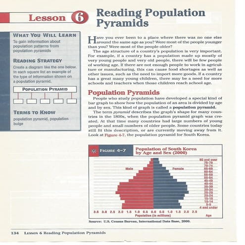 Map center lesson grids | PDF