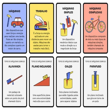 MAQUINAS SIMPLES e maquinas complexas... | PDF