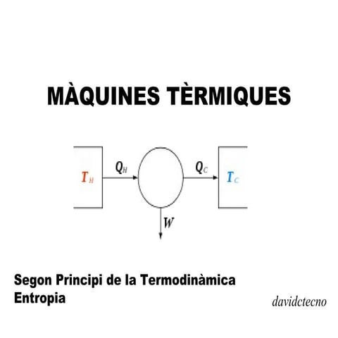 Maquinas termicas intro.