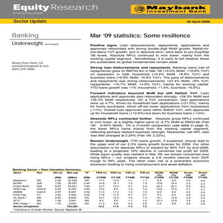 BANKING Mar 09 Statistics Some Resilience