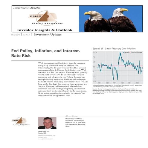 Fed Policy, Inflation, and Interest Rate Risk