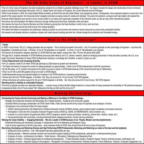 Mar 14  stem message