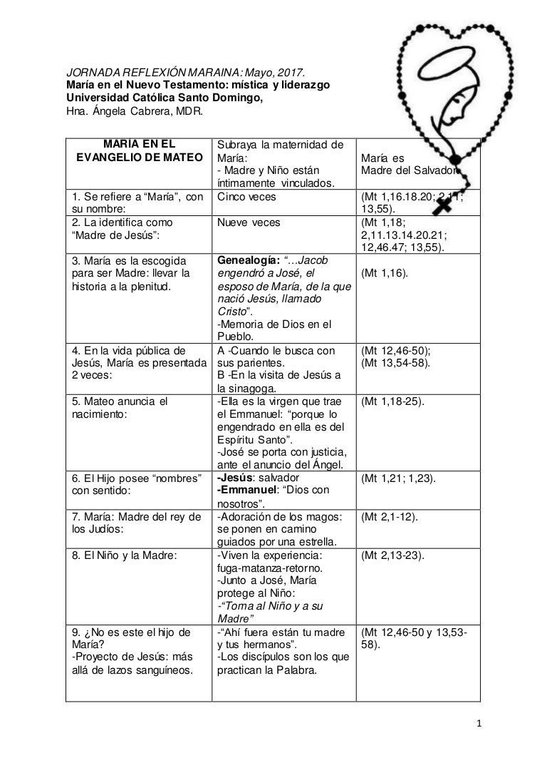 María en el nuevo testamento