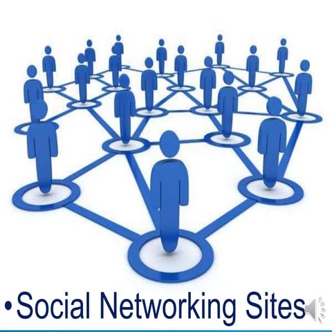 Ma raheem khaled ppt social networking sites