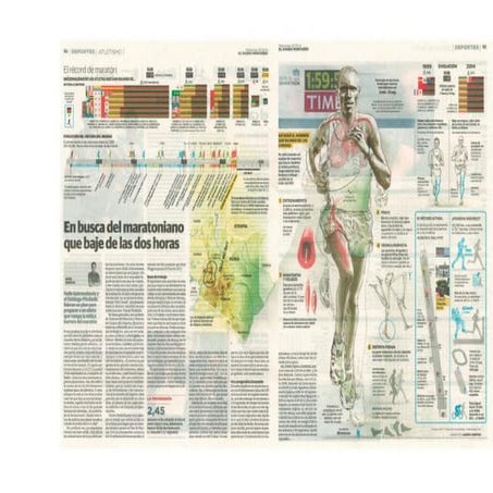 Maratoniano perfecto