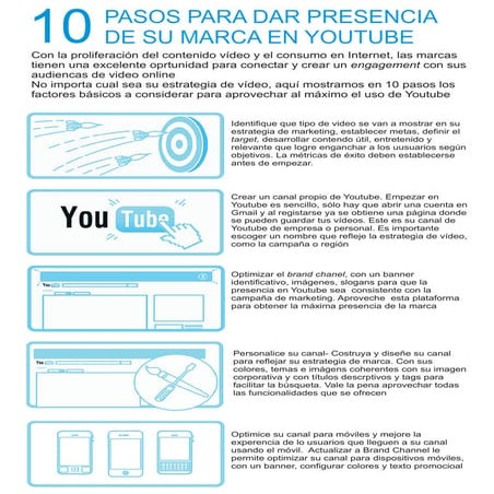 Subir videos de empresa a Youtube. Canal corporativo propio