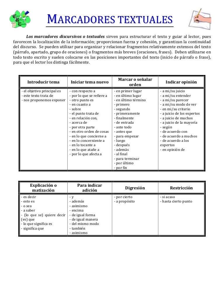 Chel n Caballero Legumbres Marcadores Textuales De Inicio N quel Seguir 