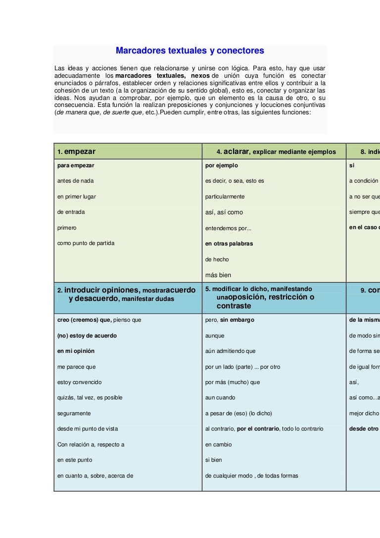 Marcadores textuales y conectores