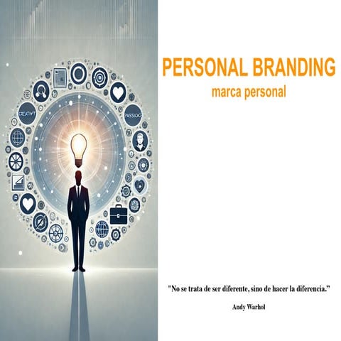 Como construir una Marca personal correcta | PDF