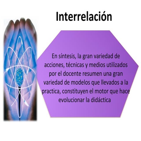 INTERRELACION