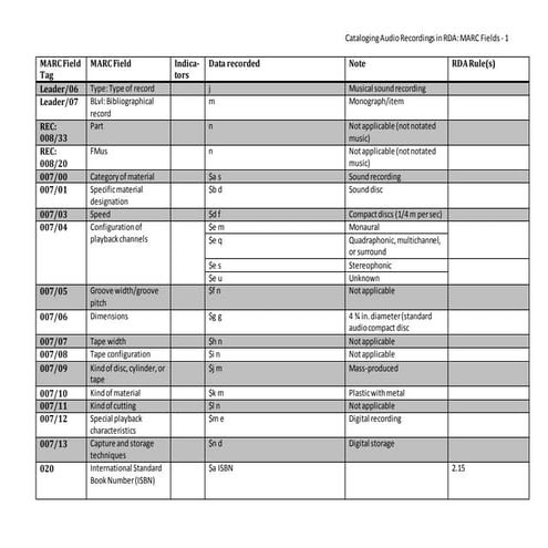 ddpinfo.pdf