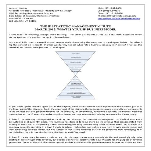 Q2 2012 IP Strategy Newsletter