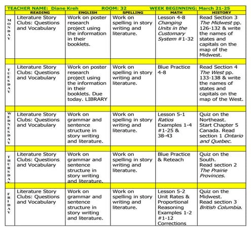 DCPS Grade 4 ELA Scope and Sequence | PDF