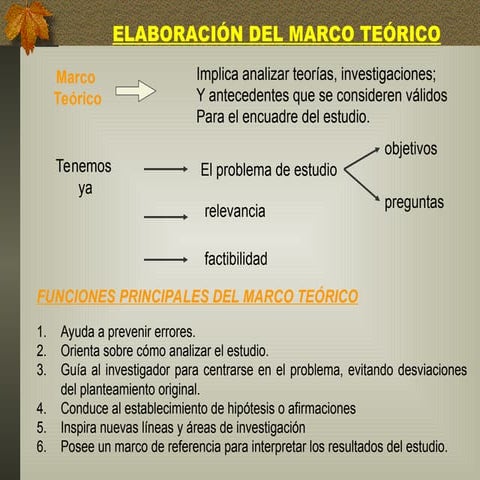 marco-teorico.ppt es un antecedente para tener en cuenta
