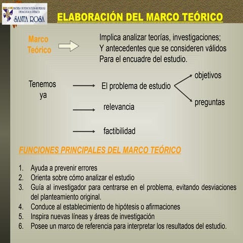 marco-teorico santa rosa para trabajo de investigacion.pptx