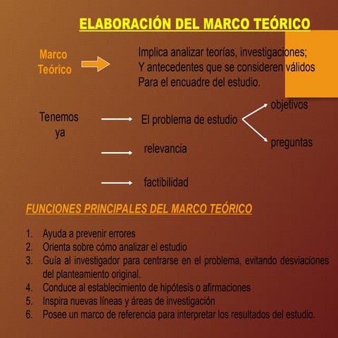 marco-teorico en las ciencias del proceso