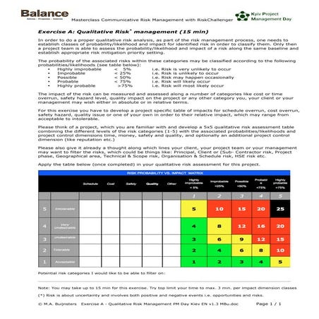 How to Prioritize Risks with Qualitative and Quantitative Risk analysis ...
