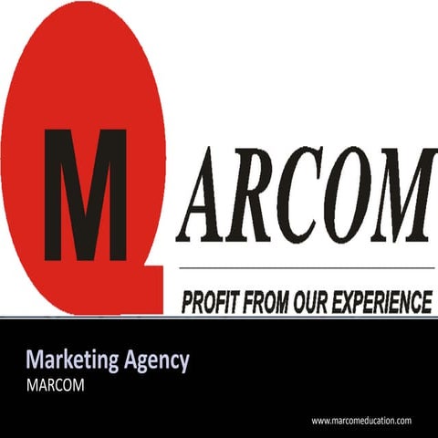 Marcom