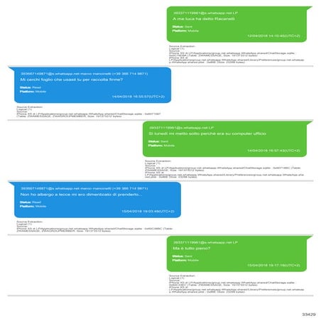 Le chat tra Luca Palamara e Marco Mancinetti - parte 3