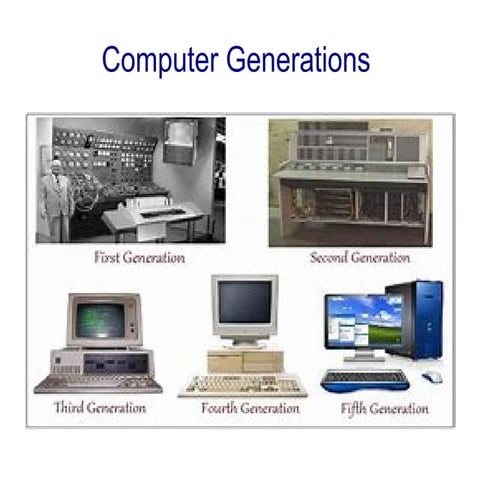 first GENERATION of computer or pc (presnol computer) | PPTX