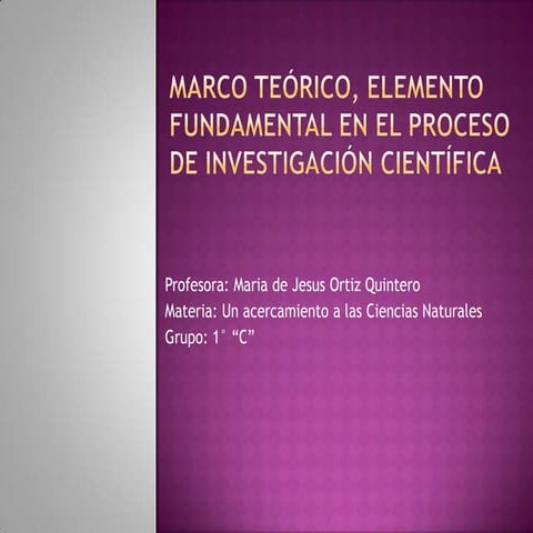 Exposición del Marco teórico 