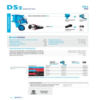 Marechal DS2 METAL Plugs, Inlets & ...