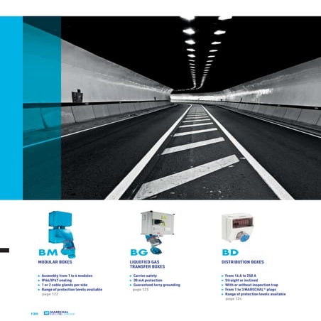 Marechal Distribution Boxes - Marechal Express Boxes, Marechal Express Fire B...