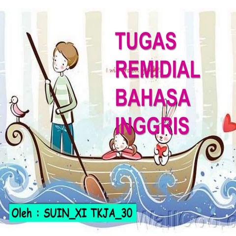 Materi bahasa inggris kelas XI