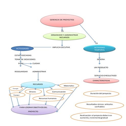 CSE sample paper | PDF
