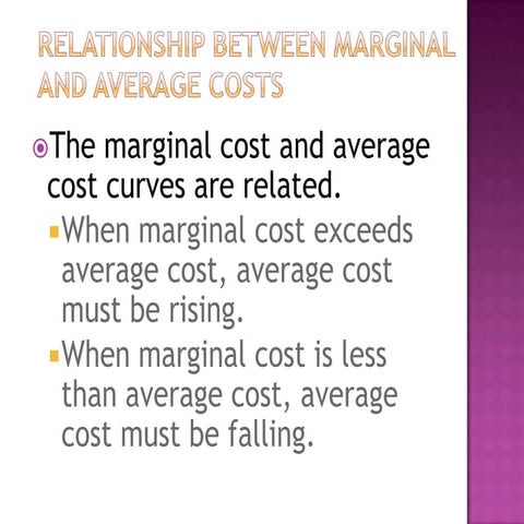 Marginal and average cost