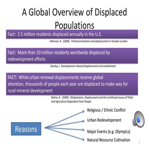 Margins group 1 part 3