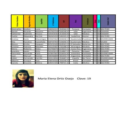 Maria elena ortiz 19 4 bc