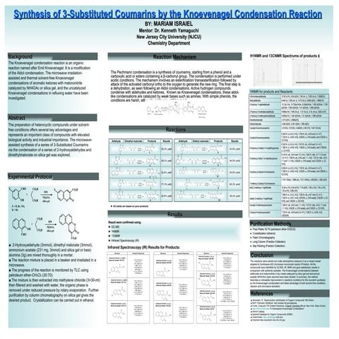 Synthesis of 3-Substituted Coumarins by the Knoevenagel Condensation Reaction