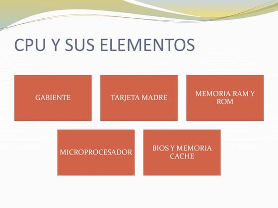 Componentes de la cpu | PPT