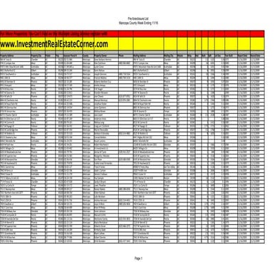 Arizona Bank Owned Properties -- Weekly Pre-Foreclosure List