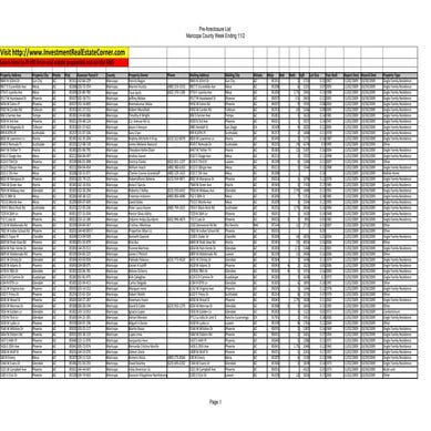 Arizona Bank Owned Properties -- Weekly Pre-Foreclosure List