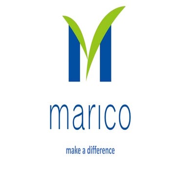 Marico Product Life Cycle (PLC) | PPTX