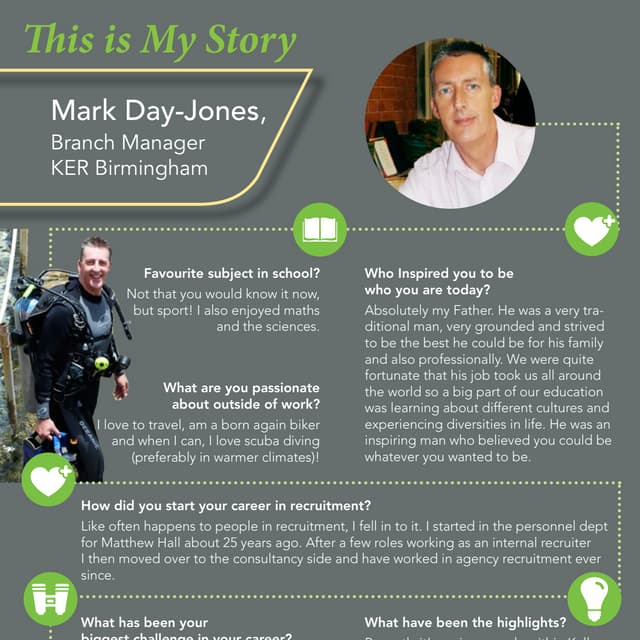 Mark Day Jones 