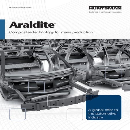 Composites technology for mass production - Market brochure