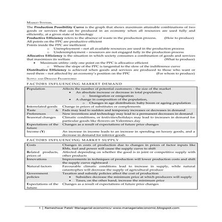 Market  Managerial Economics