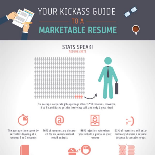 THE PERFECT RESUME FORMAT FOR FRESHERS