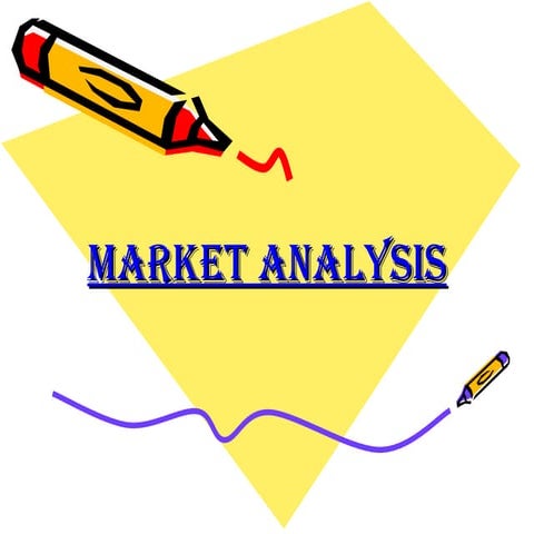 Market Analysis