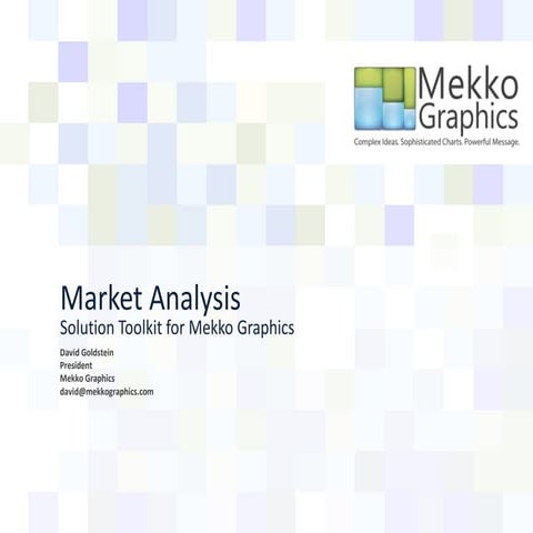 Market Analysis Toolkit