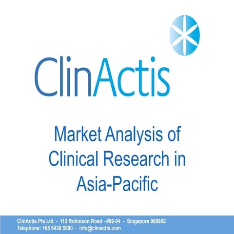 Market Analysis of Clinical Research in Asia Pacific