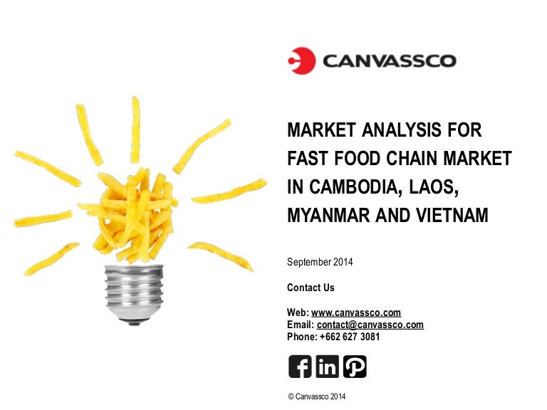 Market Analysis For Fast Food Chain Market In Cambodia Laos Myanmar