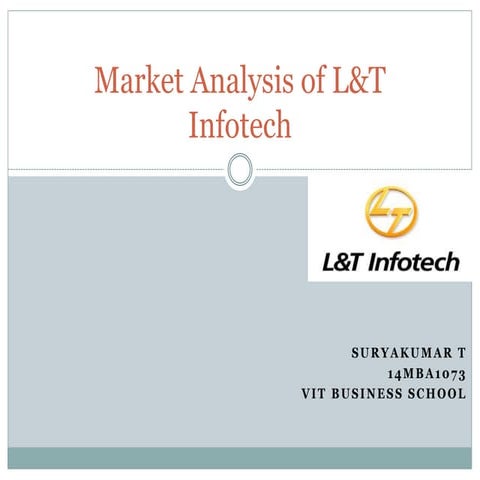 Market analysis of L&T Infotech
