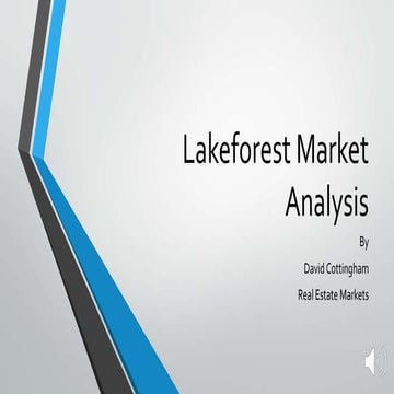 Market analysis presentation recorded
