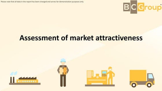 Market attractiveness matrix, marketing research