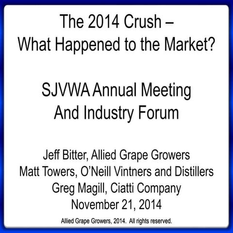 What Happened to the Market? - Bitter, Towers, Magill