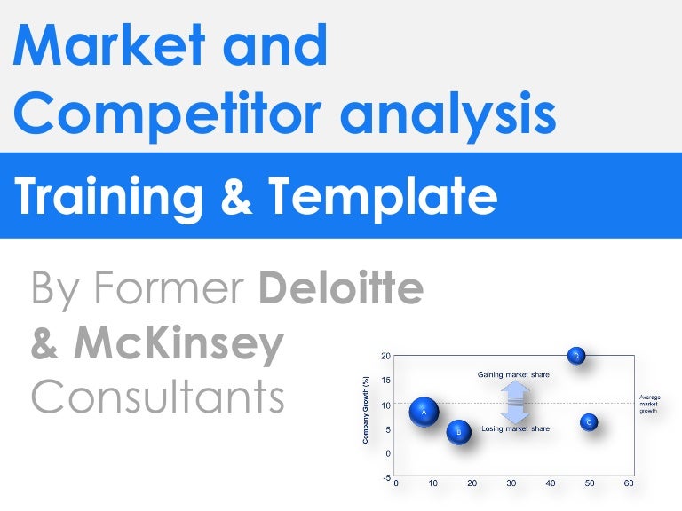 competitive analysis template powerpoint